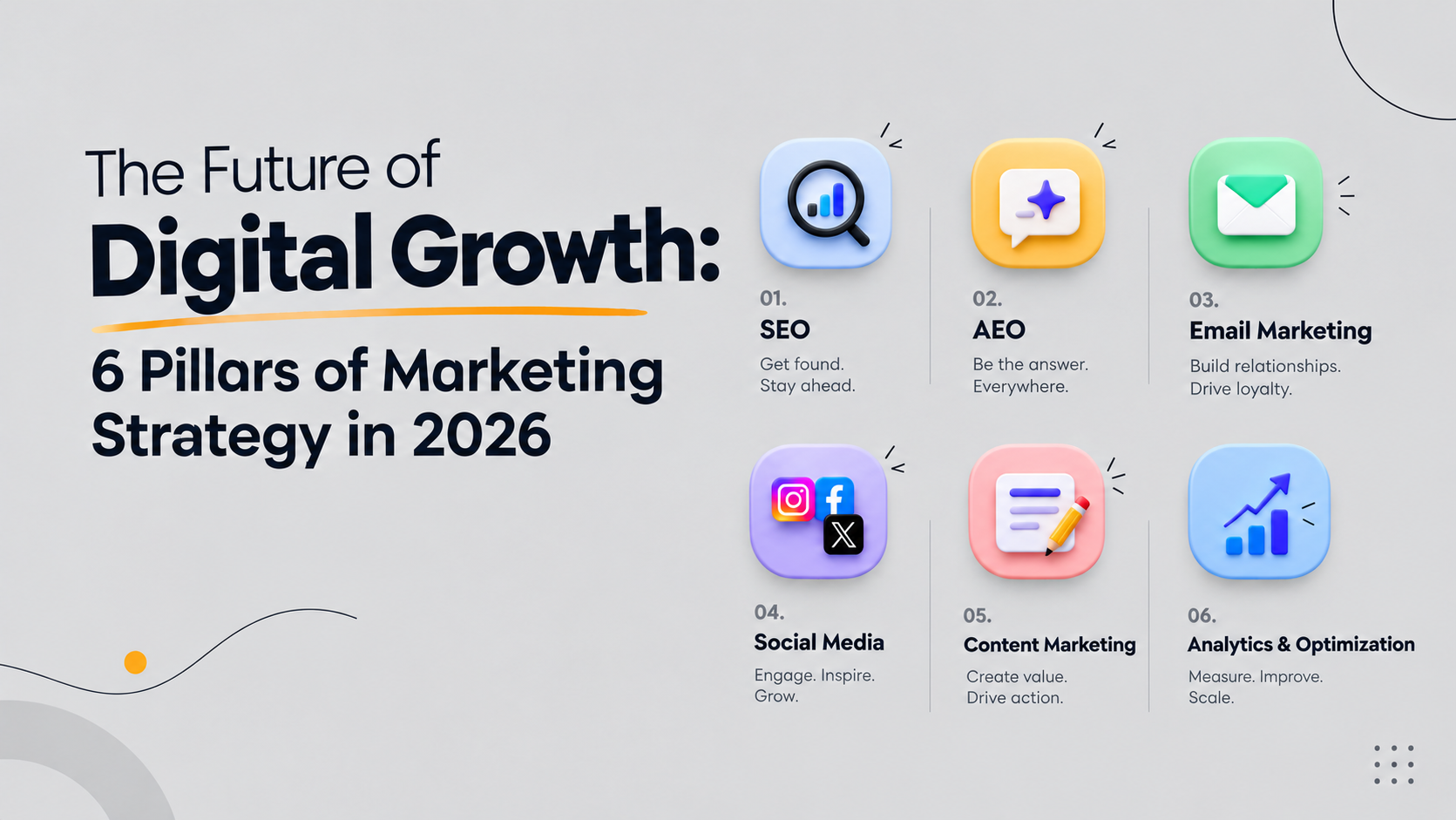 The Future of Digital Growth: 6 Pillars of Marketing Strategy in 2026