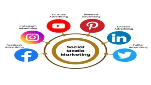 Digital Marketing Strategy