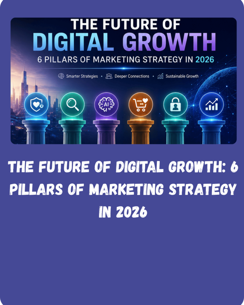 freelance digital marketer malappuram syamil